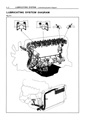 04-02 - Lubricating System Diagram.jpg